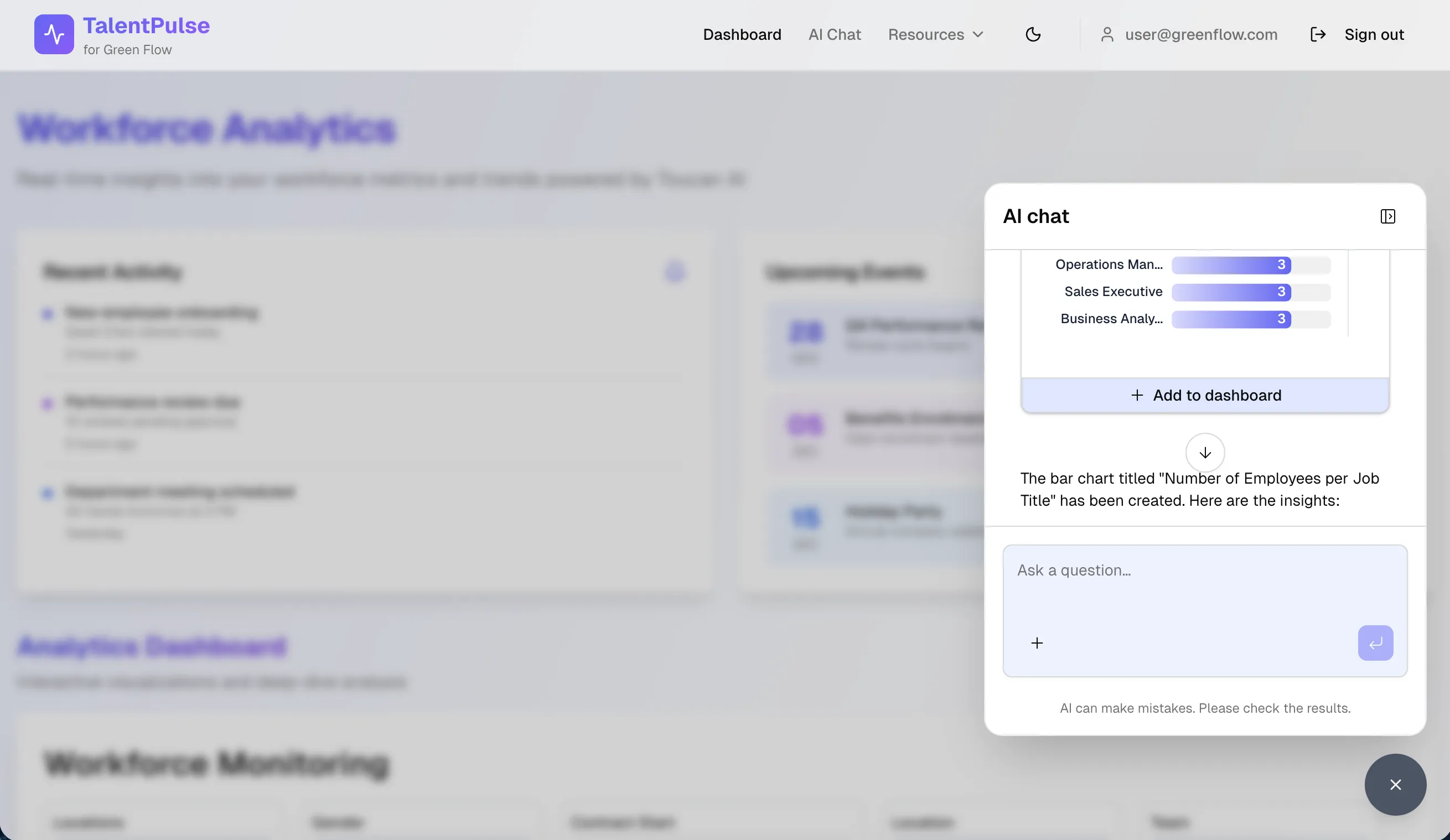 Toucan AI conversational analytics interface